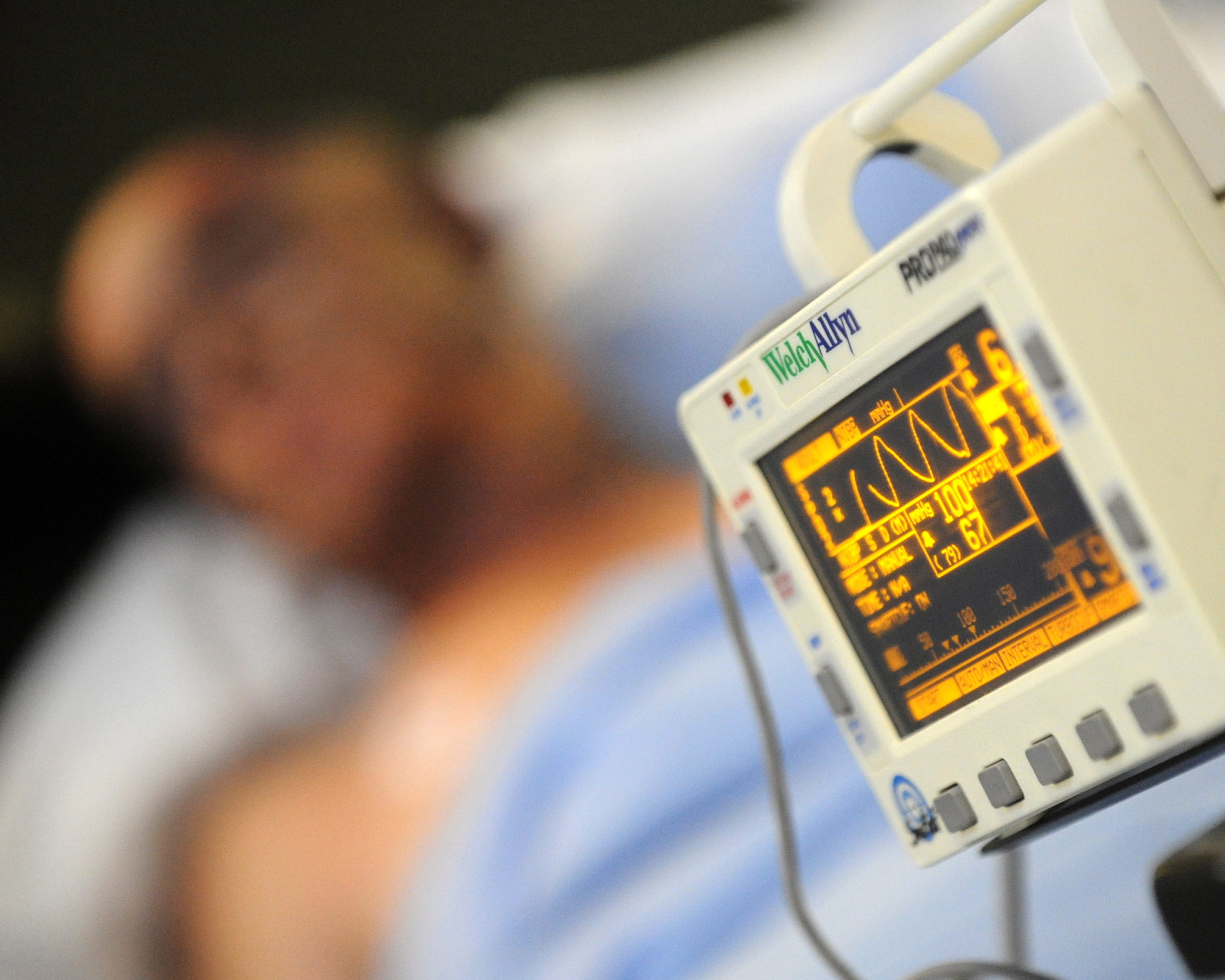 OIG CMS lacks protocol to assess networked medical device